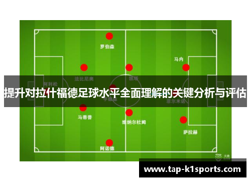提升对拉什福德足球水平全面理解的关键分析与评估