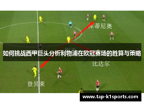 如何挑战西甲巨头分析利物浦在欧冠赛场的胜算与策略