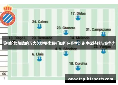 瓜帅轮换策略的五大关键要素解析如何在赛季长跑中保持球队竞争力