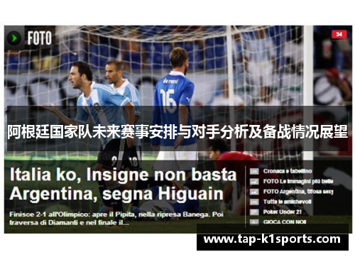 阿根廷国家队未来赛事安排与对手分析及备战情况展望