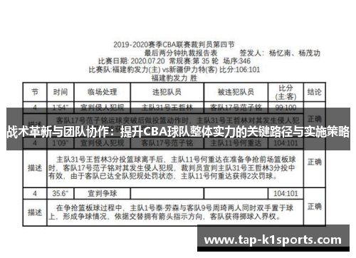 战术革新与团队协作：提升CBA球队整体实力的关键路径与实施策略