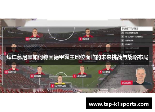 拜仁慕尼黑如何稳固德甲霸主地位面临的未来挑战与战略布局