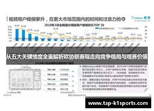 从五大关键维度全面解析欧协联赛程走向竞争格局与观赛价值